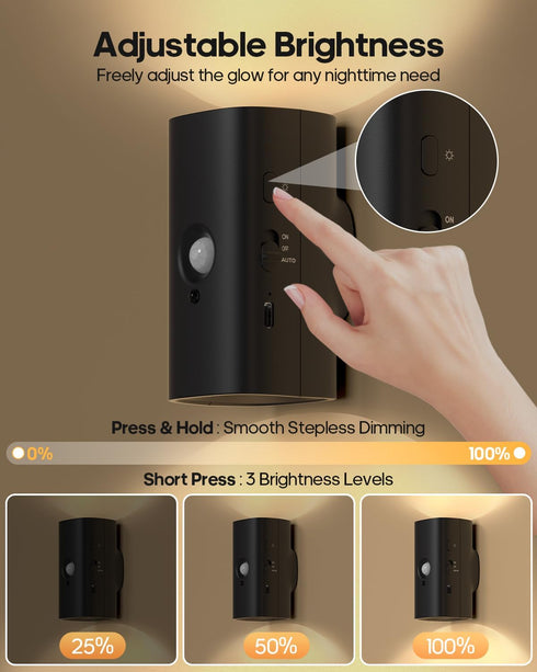 2200mah 2-Pack GOODEA Rechargeable Night Light with Motion Sensor, Battery Operated Warm White Motion Sensor Light