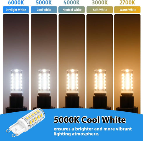 G9 Bulb 4W, 40W 450LM, 360 Non-dimmable, 5000K 120V, (6 Pack) LED Halogen Equivalent, Beam Angle Energy Saving, Cool
