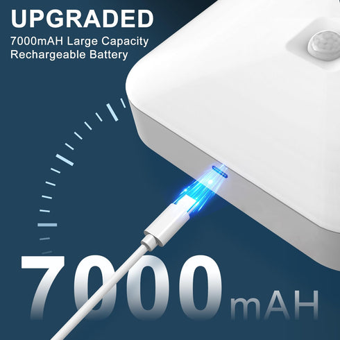 Closet, 3000K-6000K WhitePoplar Motion Sensor Rechargeable Ceiling Light Indoor with Remote, Wireless Battery Operated
