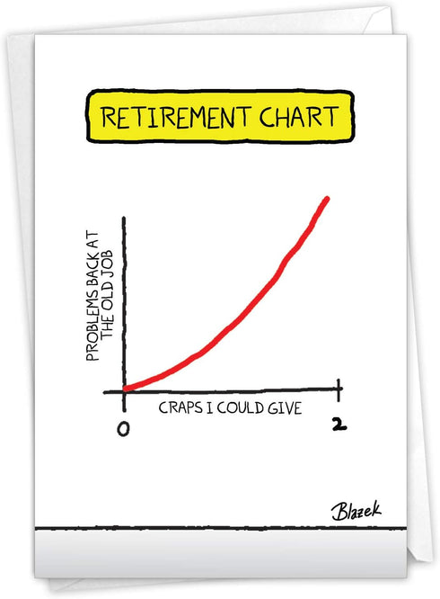 NobleWorks Funny Retirement Card with Envelope, Colorful Retiree Congrats Greeting