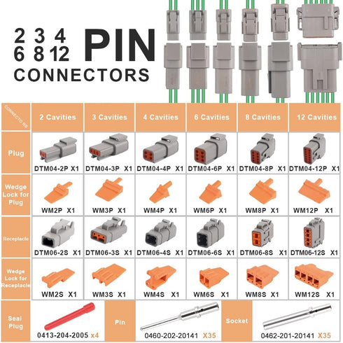 JRready ST6141 DTM Connector Kit, 2-12 Pin Grey IP67 Waterproof Connectors with 35 Pairs Barrel Style Solid Contacts