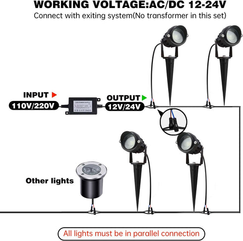 10W 12V Uplight(2Pack) LAVAED LED Landscape Lights Outdoor Spotlight with Connectors Low Voltage Landscape Lighting