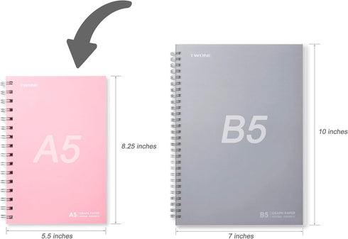 TWONE Spiral Graph Notebook with 80 Sheets/160 Square Grid Paper, 5.5 x 8.25 Inches
