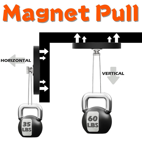 2Pack 60lb D1/4''-20 D1/4-20 ULIBERMAGNET Anti-Scratch Strong Neodymium Round Rubber Coated Magnet with Female Thread