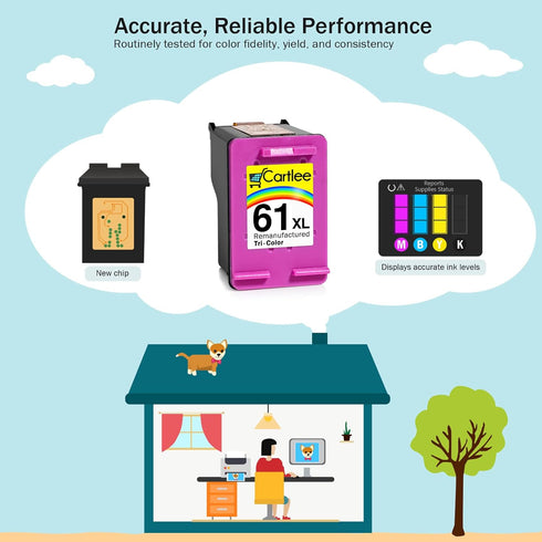 Cartlee Remanufactured Ink Cartridges Combo Pack for HP 61 Ink Cartridge - Replacement for HP 61 Envy 4500 (1 Color).