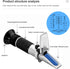 VGVGV 4-in-1 Brix Refractometer, Hand Held Optical Freezing Refractometer Concentration of Urea with ATC for Car