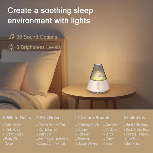 30 31-Level 3 Baby & Kids Sound Machine with Night Light for Nursery, White Noise Machine for Baby Sleep, Soothing
