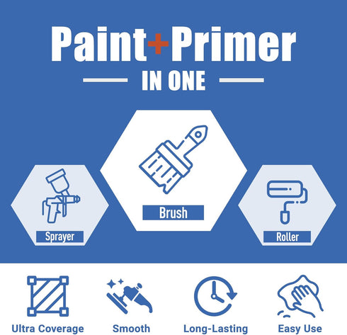 CIONIA 32 Oz All-in-One Paint - Multi Surface White Paint - Furniture and Cabinet for Interior/Exterior - No Sanding