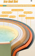 jessie Portable Foldable Bathtub for Adults PVC SPA Soaking Standing Bath Tub for Shower Stall, Freestanding