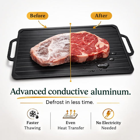 FIDYLICERE Frozen 14" Defrosting Tray for Meat - Rapid Aluminum Thawing Plate for Steak, Chicken, Fish & Pork | Large