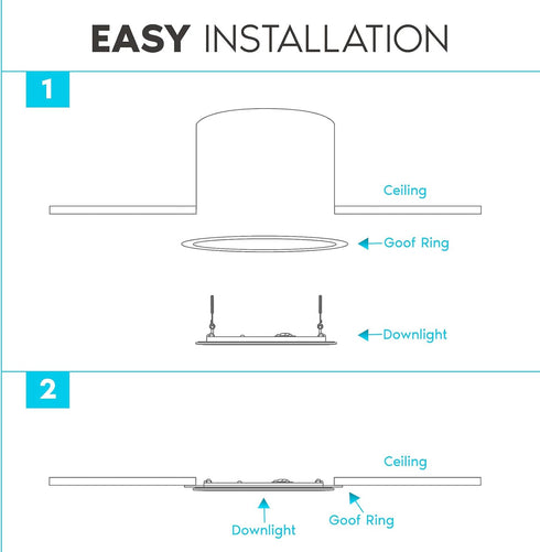 6 Pack 5/6 Inch 8 Inches, 6.14 Inches, Luxrite White Goof Trim Ring for Recessed Lights and Ceiling Light Fixtures