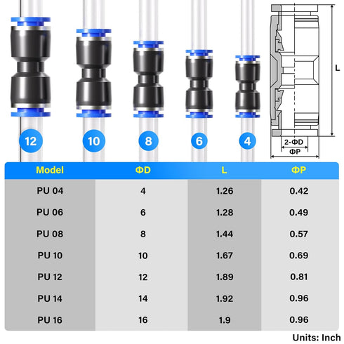 TAILONZ PNEUMATIC Straight Push Connectors Plastic Quick Release Connectors Air Line Fittings for 4 6 8 10 12 Tube (125 pcs)