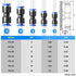 TAILONZ PNEUMATIC Straight Push Connectors Plastic Quick Release Connectors Air Line Fittings for 4 6 8 10 12 Tube (125 pcs)