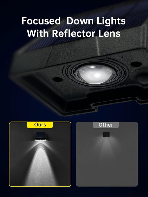 6000K Mailbox, Mrzxy Solar Lights Outdoor Waterproof LED White Bright Lens Downlight Small Solar Light for Address