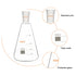 XCD Erlenmeyer Flask, Heavy Wall Borosilicate Glass - 500 ml with 24/40 Standard Taper Outer Joint