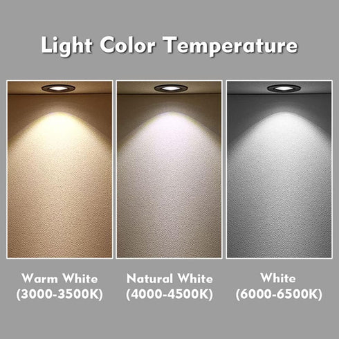 LIDESENMO 2-Pack 12V Bulb 1.5W 60mm/2.50in Bulb Closet Bulb 3000K) DC Kitchen Cooker Hood Light LED for Range Hood