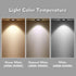LIDESENMO 2-Pack 12V Bulb 1.5W 60mm/2.50in Bulb Closet Bulb 3000K) DC Kitchen Cooker Hood Light LED for Range Hood