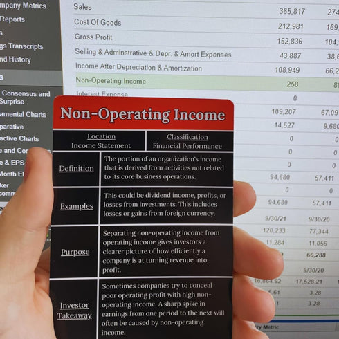Wall Street Merch Investment Flashcards: Master Financial Statements - Learn to Analyze Balance Sheets, Cash Flow