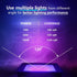 Everbeam 395nm 10W UV LED Black Light - High Performance IP66 Waterproof Bulbs for Aquarium, Indoor/Outdoor Parties,
