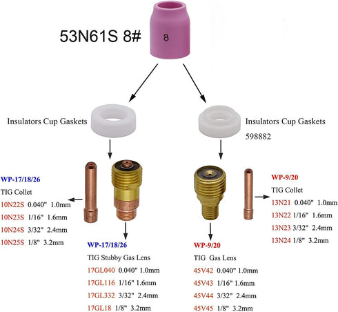 10PK TIG Gas Lens Alumina Nozzle Ceramic Cup 53N61S for SR WP-9/20 & SR WP-17/18/26 Welding Torch