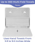 Commercial Multifold Paper Towel Dispenser Wall Mount (White), Folded Hand Towel Dispenser for Bathroom/Restroom, Paper
