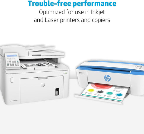 HP Printer Paper | 8.5 x 11 Paper | MultiPurpose 20 lb | 1 Ream - 500 Sheets | 96 Bright, USA Made
