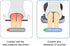 LEAQU Tailbone Memory Foam Office Chair Cushion, L-Shaped Integrated Seat Cushions, Chair Seat Cushion for Lower Back