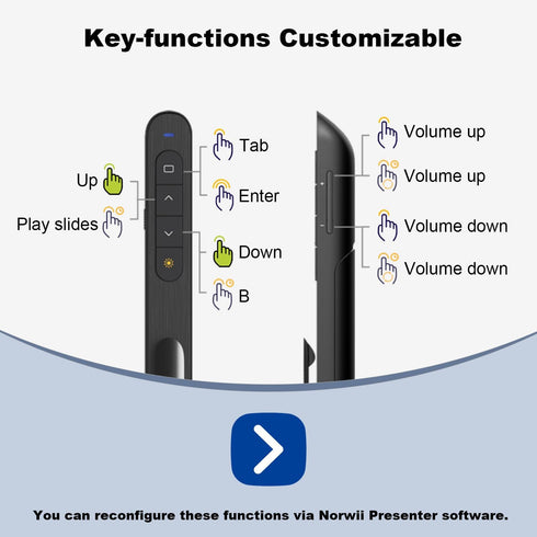 Norwii N76 Rechargeable Presentation Clicker, Long Range Wireless Presenter for PowerPoint, Black with Red Light