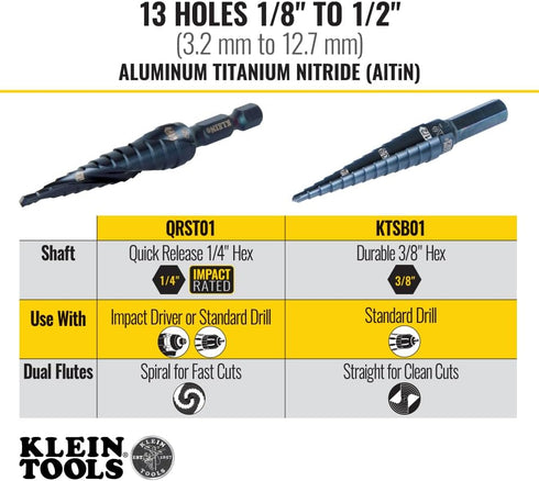 Klein Tools KTSB01 Step Drill Bit Double-Fluted #1, 1/8 to 1/2-Inch with Hex Shank