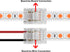DORHEA 10Pcs 4 10mm 3528 5050 Pin RGB to Wire LED Light Strip Connectors Waterproof LED Adapter Connectors Transparent