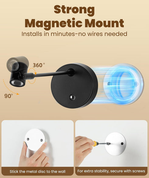 Wall,3 Dimmable (1 Pack) Wireless Battery Operated Picture Light for Color LED Art Lighting for Paintings,Magnetic
