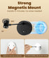 Wall,3 Dimmable (1 Pack) Wireless Battery Operated Picture Light for Color LED Art Lighting for Paintings,Magnetic