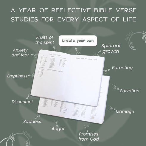 Elegant Linen Bible Verse Mapping Journal - Premium Blue Jade Study Kit