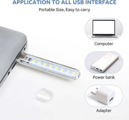 3 SEWACC Pcs USB Night Lights Small Led Lamps Portable USB Powered Lights for Home Office Desk and Party Decor