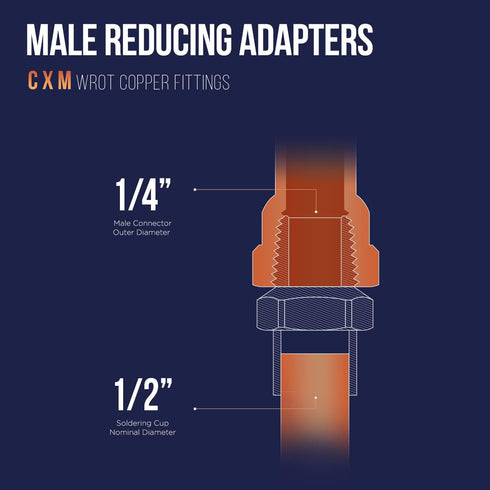 Supply Giant DDNA0120-5 Male Adapter, Reducing Fitting Sweat x MIP Connections, 1/2 X 1/4, Copper