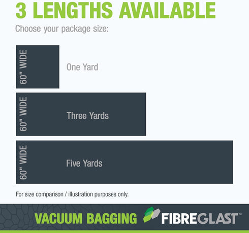 Fibre Glast Low Temp Release Film, 3 Yards – Elite Lab Vacuum Bagging Supplies for Degassing Chambers & Vac Purge Kits,