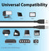 BestCH ADF-070108 USB Cable Computer PC Laptop Data Sync Cord for Neat NeatDesk Digital Filing System Document