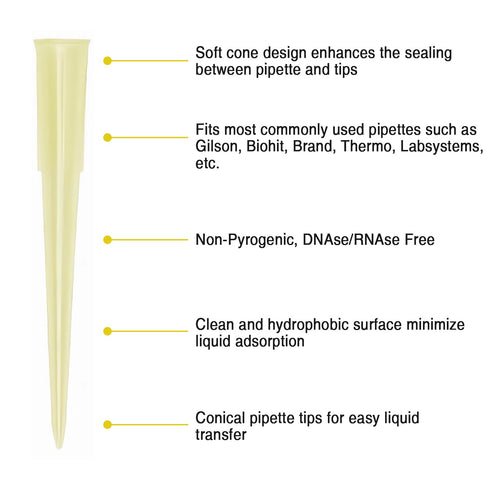 200ul Pipette Tips, Universal Yellow Micro Pipette Tip, Polypropylene (PP), 1000pcs/bag, Autoclavable, Widely Compatible, Non-pyrogenic, DNAse/RNAse Free