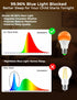 Bulbs 1600K E26 A19, 9W (4 Packs) Amber Sleep Light with Remote Control, Blue Light Blocking for Sleep Therapy, Baby
