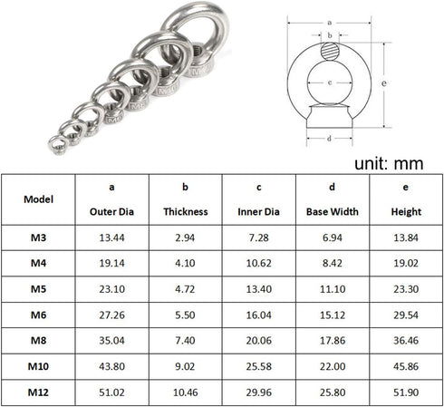 10 PCS 304 Stainless Steel M3 Thread Dia Ring Shape Eyed Bolt Lifting Eye Nut Fastener by lasenersm