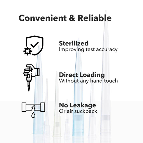 10ul Filter Pipette Tips 96Pcs x 1Rack, RNase DNase Free, Universal MicroPipette Tips with Filter, Pryogen Safe