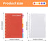 Eagle Plastic Index 5-Tab Dividers, Junior Size Discbound Tab Dividers with 1 Plastic Zipper Bag for Planners or