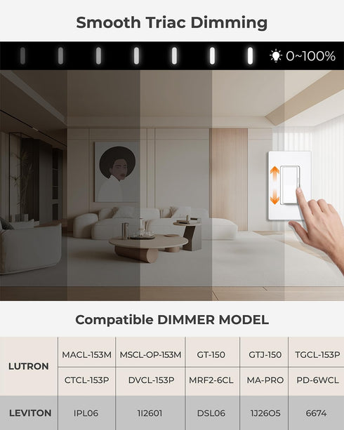 1800LM 3000K/4000K/5000K Dimmable 8.7inch Matane LED Flush Mount Ceiling Light Fixture with Night Light, Selectable