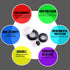 Glarks 200Pcs Black/White Round Rubber Grommet Assortment Kit - 9 Sizes for Electrical Wiring