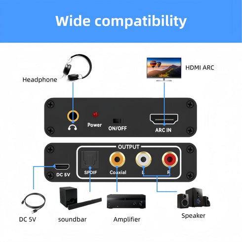 XinYaa 192KHz 3.5mm Amplifier-8CM HDMI ARC Audio Extractor, HDMI ARC Audio Adapter Converter Splitter to Optical
