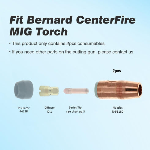 N-5818C MIG Welding Outside Nozzle for Bernard Centerfire Gun, 1/8" Recess, 5/8" Bore Dia., PKG/2