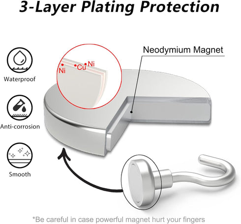 Magnetic Hooks for Refrigerator - 22LBS Super Magnets with Neodymium Rare Earth, Pack of 20