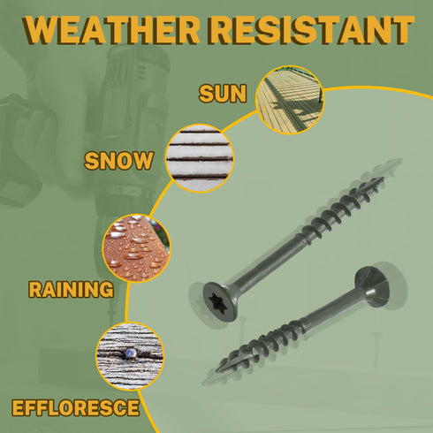 LIONMAX 3 Inch Deck Screws #10 x 3", 300 PCS Rust Resistant Epoxy Coated Outdoor Decking Screws with T25 Bit