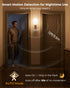 limijos Closet Motion Sensor Light Rechargeable, Battery Operated Hallway Night Light Stick On, Cordless Magnetic Wall
