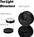Black Tea Lights Candles Battery Operated, 12 PACK LED Flameless Votive Candles for Halloween Holiday Party Home